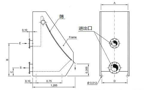 弧形篩分機(jī)外形尺寸